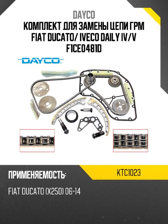 Комплект для замены цепи грм fiat ducato dayco ktc1023