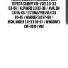 Помпа водяная подходит для toyota camry(v10-v30) 3.0-3.3 93-06 / alphard 3.0 03-08 / avalon 3.0 95-05 / estima/previa ii 3.0 00-05 / harrier 3.0 97-08 / highlander 3.0-3.3 00-07 / windom(v cw-0010 lynx