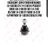 Шаровая опора нижняя l/r подходит для citroen berlingo 1.6-1.6d 08/c4 1.4-2.0d 04, peugeot 3008 1.6d-2.0d 09/307 1.4-2.0d 00/308 1.4-2.0d 07/5008 1.6-2.0d -9/partner 1.6-1.6d 08 c1015lr lynx