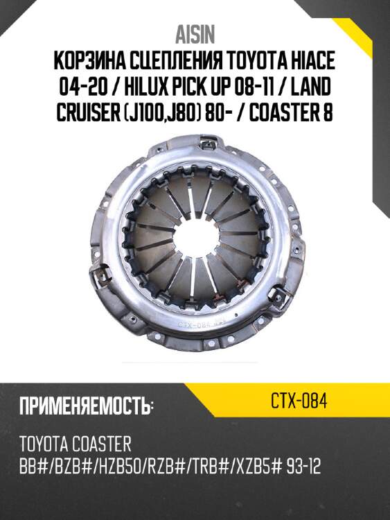 Корзина сцепления toyota hiace 04-20  aisin ctx-084