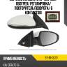 Зеркало kia cerato 18- справа sat st-16-0020