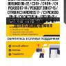 Диск тормозной (спереди) citroen berlingo 96-22 / c3 01- / c4 04- / c4 picasso 07-14 / peugeot 308 0