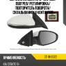 Зеркало kia cerato 18- справа sat st-16-0022