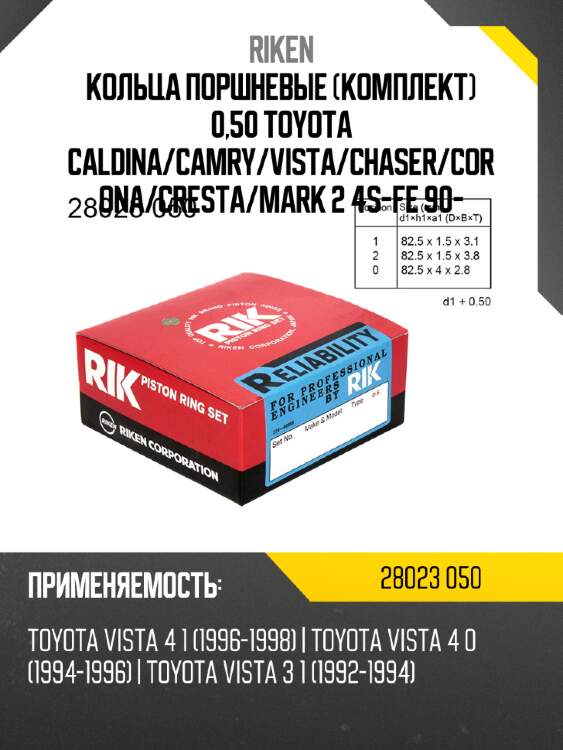 Кольца поршневые комплект 0,50 toyota caldina riken 28023 050