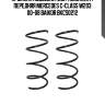 Пружина подвески (2шт комплект) передняя mercedes c-class w203 00-08 baikor bkcs0212