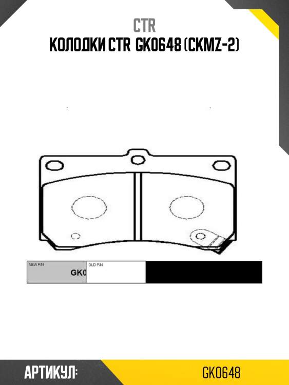Колодки ctr  gk0648 (ckmz-2)