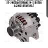 Генератор для а/м renault duster (12-)/nissan terrano (14-) 2.0i 120a (lg 0951) startvolt