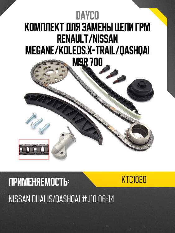 Комплект для замены цепи грм renault dayco ktc1020