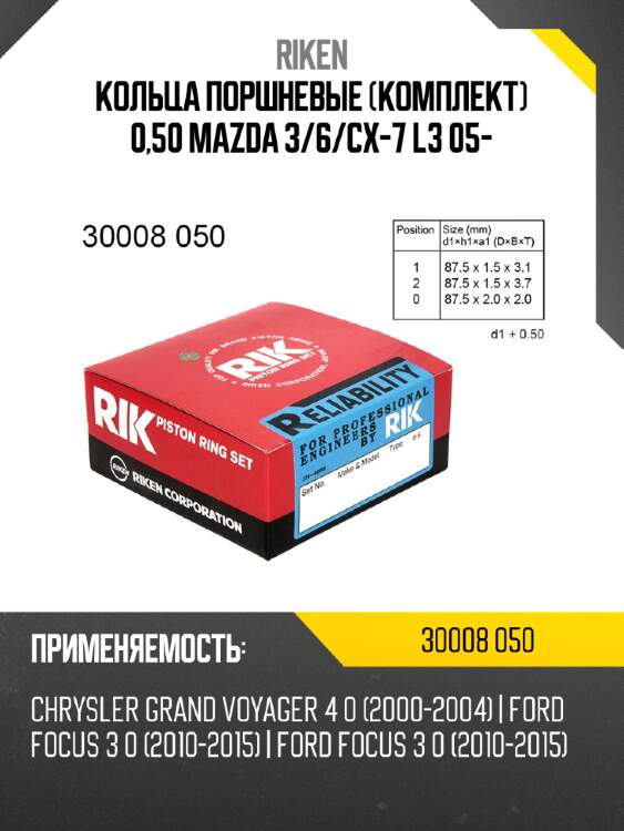 Кольца поршневые комплект 0,50 mazda 3 riken 30008 050
