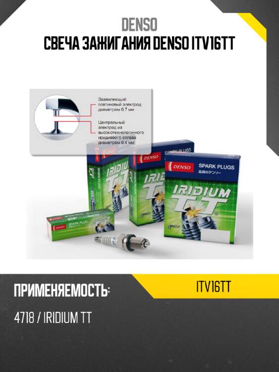 Свеча зажигания denso itv16tt