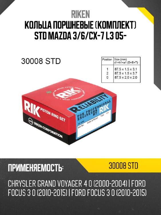 Кольца поршневые комплект std mazda 3 riken 30008 std