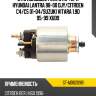 Втягивающее реле стартера hyundai lantra 98-00 djy sat st-md620981
