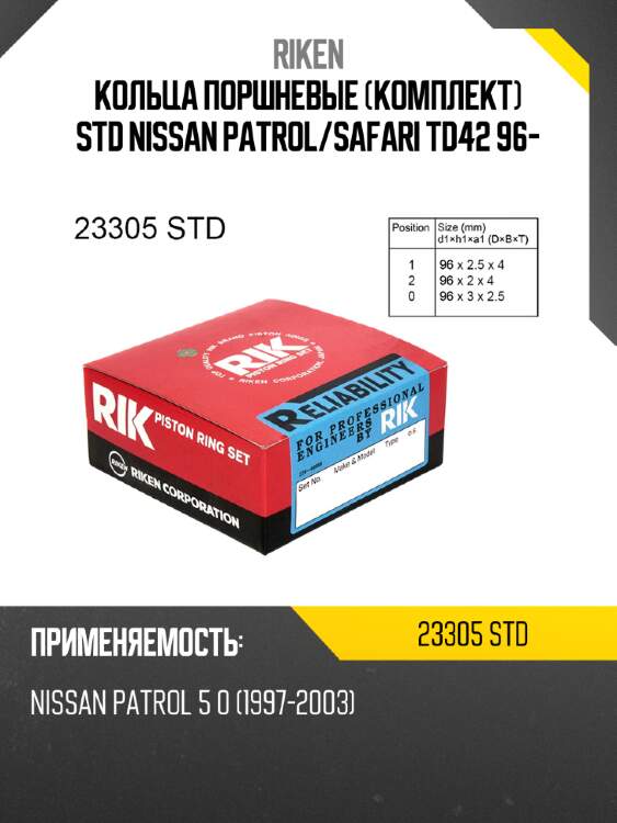 Кольца поршневые комплект std nissan patrol riken 23305 std