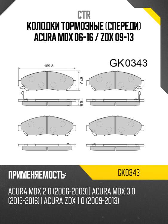 Колодки тормозные спереди acura mdx 06-16  ctr gk0343