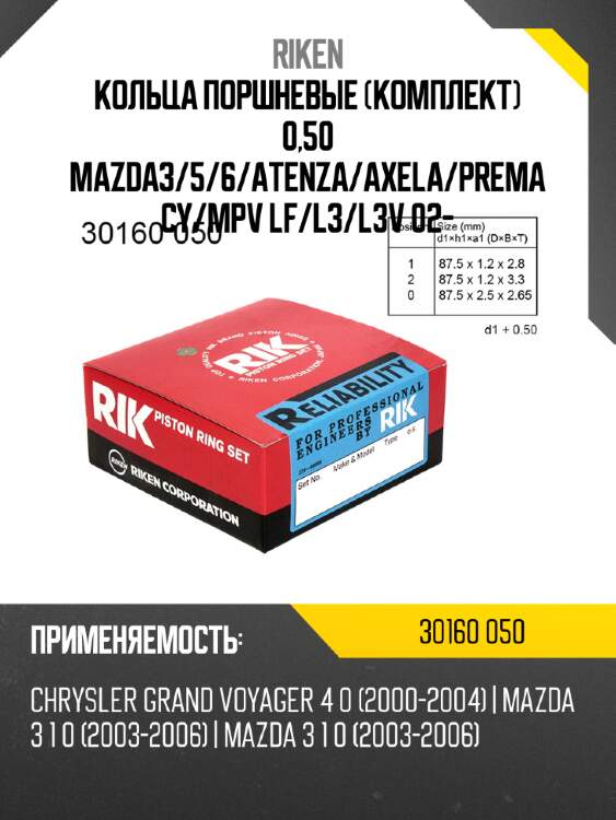 Кольца поршневые комплект 0,50 mazda3 riken 30160 050
