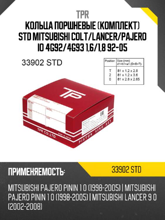 Кольца поршневые комплект std mitsubishi colt tpr 33902 std