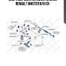 Опора шаровая передняя нижняя, renault master ii/iii 03-