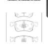 Колодки тормозные, передние