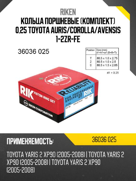 Кольца поршневые комплект 0,25 toyota auris riken 36036 025