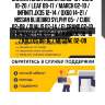 Сайлентблок nissan ad 06-16 / juke 10-20 / leaf 09-17 / march 02-10 / infiniti jx35 12-14 / qx60 14-21 / nissan bluebird sylphy 05- / cube 02-08 / dualis 07-14 / elgrand 02-10 / renault clio 05-16 / kangoo 08-16 / koleos 08-16 / megane 02-09