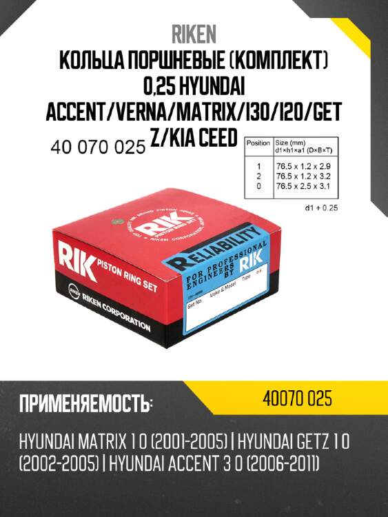 Кольца поршневые комплект 0,25 hyundai accent riken 40070 025