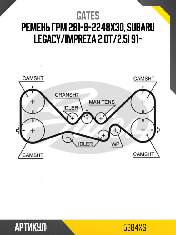 Ремень зубчатый 5384xs 281 x 30 (8597-15384) gates