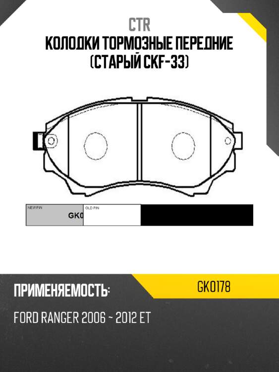 Колодки тормозные передние (старый ckf-33) ctr gk0178