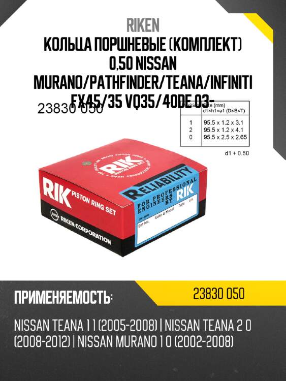 Кольца поршневые комплект 0,50 nissan murano riken 23830 050