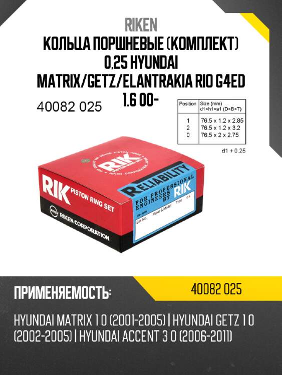 Кольца поршневые комплект 0,25 hyundai matrix riken 40082 025