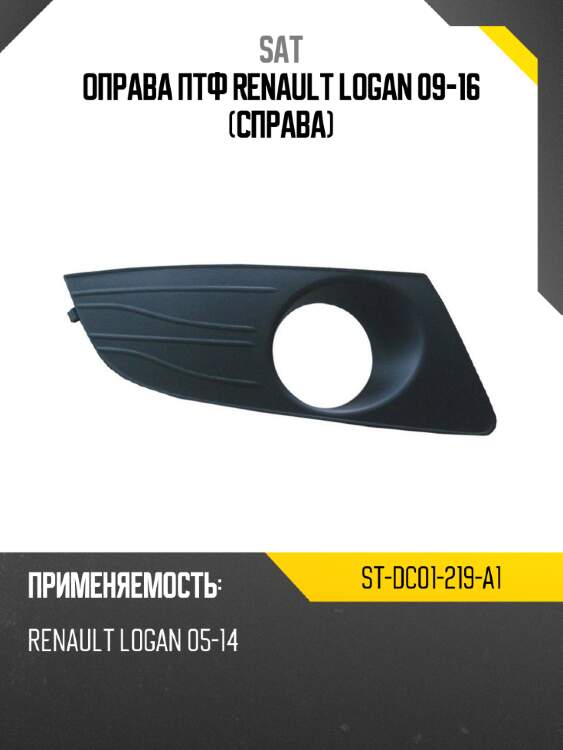 Оправа птф renault logan 09-16 справа sat st-dc01-219-a1