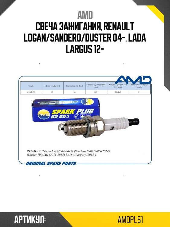 Свеча зажигания, renault logan/sandero/duster 04-, lada largus 12-