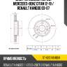 Диск тормозной перед mercedes-benz citan 12-19  sat st-8201464604