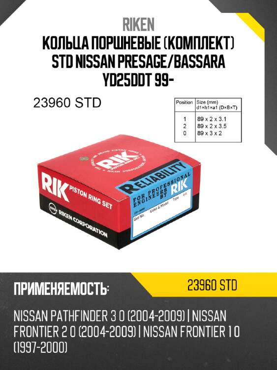 Кольца поршневые комплект std nissan presage riken 23960 std