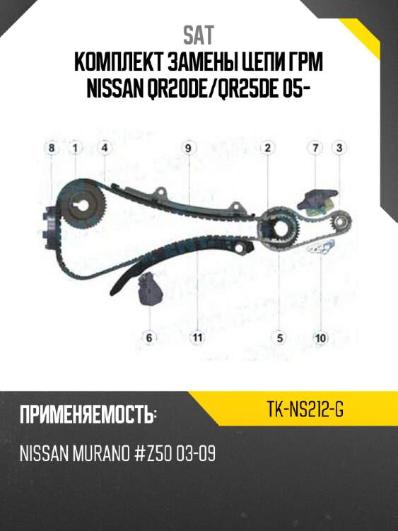 Комплект замены цепи грм nissan qr20de sat tk-ns212-g