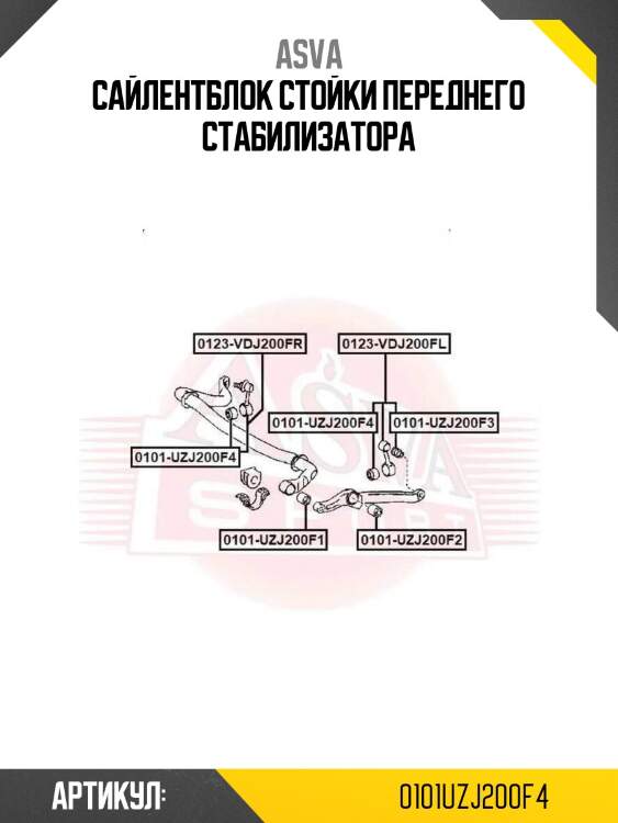 Сайлентблок стойки переднего стабилизатора