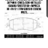 Колодки тормозные передние (без датчика) (смесь semi-metallic) (subaru forester 08-/impreza 08-/xv 12-) (trw gdb3519) e100286 miles