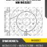 Диск торм.пер.перфорированные nibk rn1515dset
