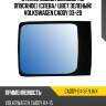 Стекло кузова боковое не опускное слева xyg caddy-04 sf/lh/x