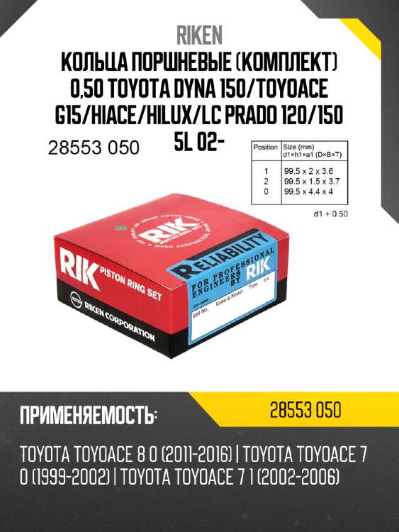 Кольца поршневые комплект 0,50 toyota dyna 150 riken 28553 050