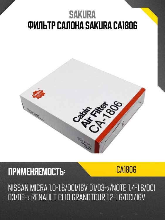 Фильтр салона renault clio/twingo/modus/nissan micra ca1806 sakura