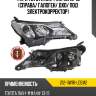 Фара Toyota RAV4 XA40 12-15 Справа DEPO 212-11W1R-LDEM2