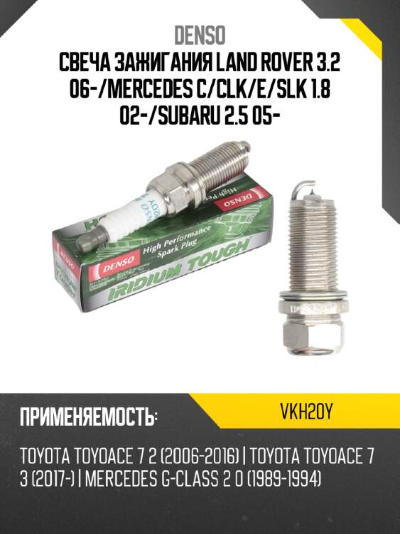Свеча зажигания denso vkh20y