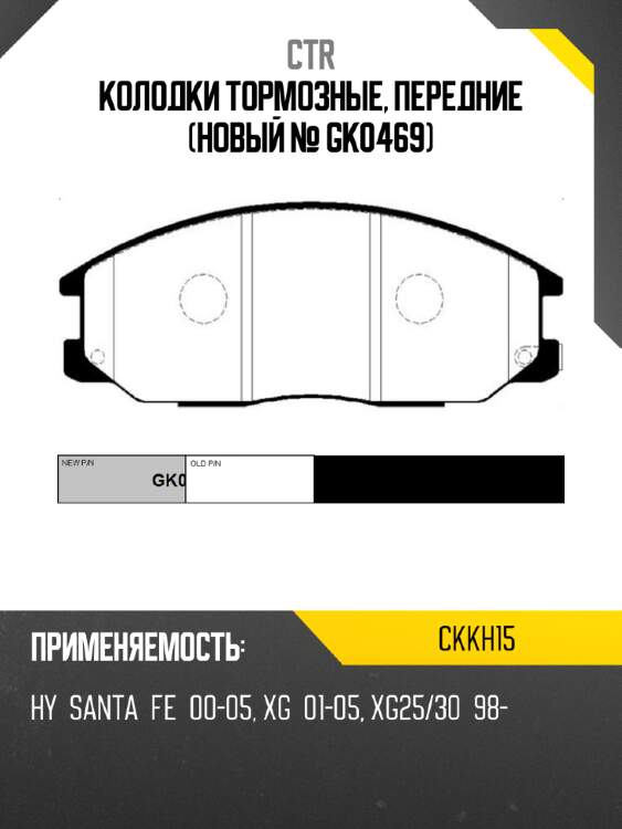 Колодки тормозные, передние (новый № gk0469) ctr ckkh15