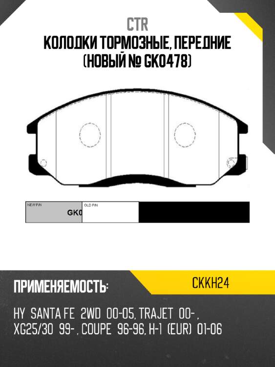 Колодки тормозные, передние (новый № gk0478) ctr ckkh24
