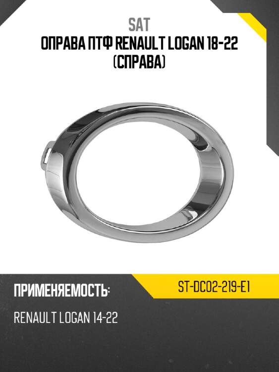 Оправа птф renault logan 18-22 справа sat st-dc02-219-e1