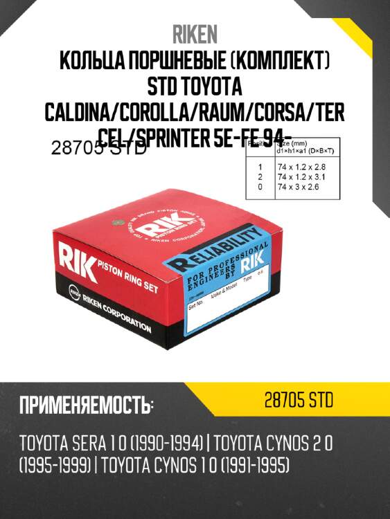 Кольца поршневые комплект std toyota caldina riken 28705 std