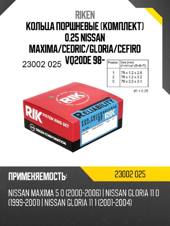 Кольца поршневые комплект 0,25 nissan maxima riken 23002 025