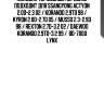 Колодки тормозные передние подходит для ssangyong actyon 2.0d-2.3 02 / korando 2.9td 98 / kyron 2.0d-2.7d 05 / musso 2.3-2.9d 98 / rexton 2.7d-3.2 02 / daewoo korando 2.9td-3.2 99 /  bd-7000 lynx