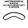 Ремень грм mitsubishi chariot/spwag n3#/n4# 4g63 92-98/galant e55/75/delica/l300/chery tiggo t11 05- dayco 94468