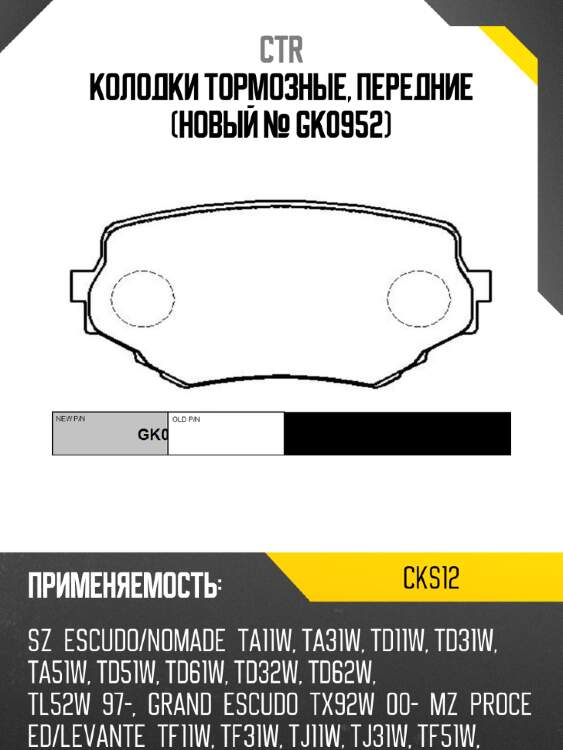 Колодки тормозные, передние (новый № gk0952) ctr cks12